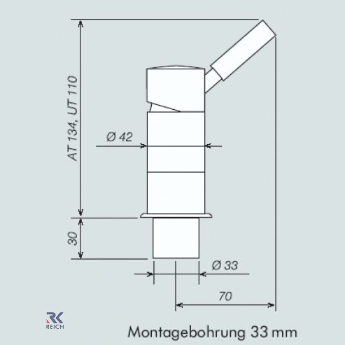 Baterie Keramik Trend E