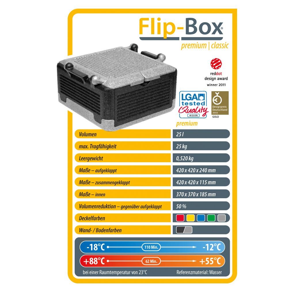 Flip-Box® Premium