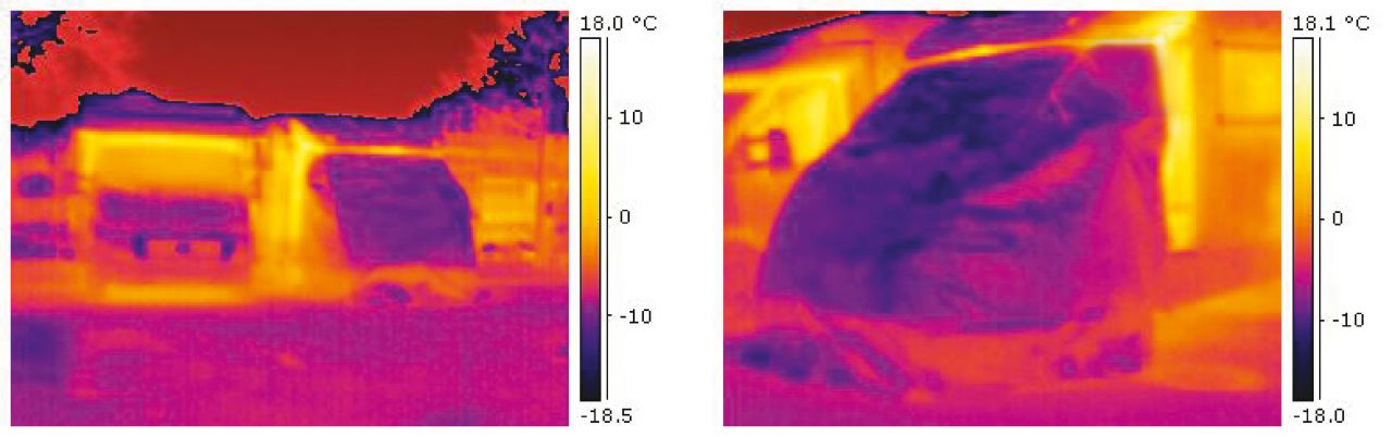 Vnější izolace Hindermann LUX-DUO, Fiat Ducato 1994–2006, spodní část