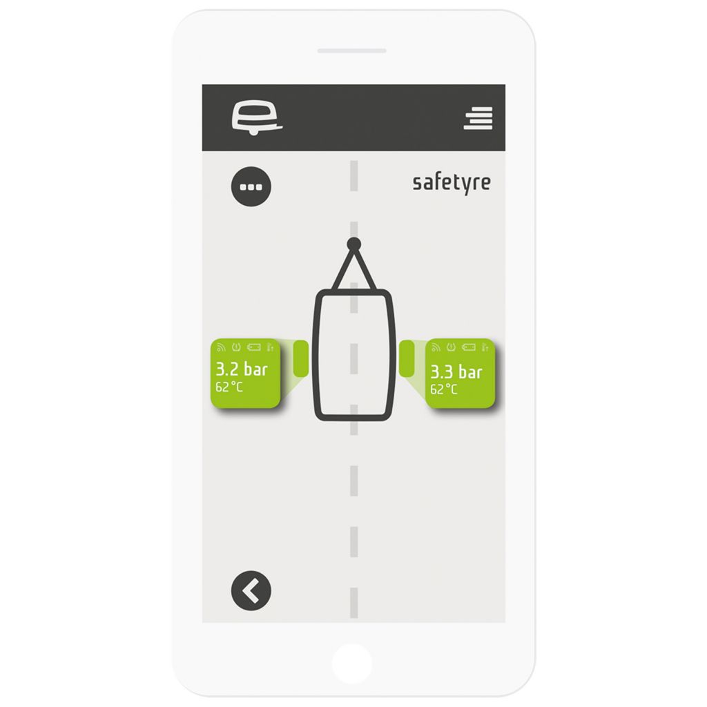 Tyre Pressure Monitoring System easydriver Safetyre