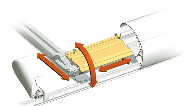 Mounting-Set 1 for Thule Omnistor Roof Awnings