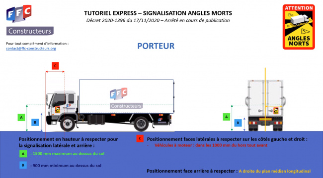 Samolepka "Angles Morts" Truck
