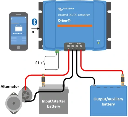 DC-DC nabíječka Victron Energy Orion-Tr Smart 12/12-30A (360W) izolovaná