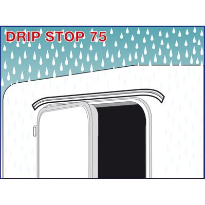 Okapová lišta Fiamma Drip Stop černá, 500 cm