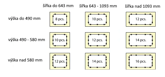 Výklopné okno Polyvision Aero ploché 600 x 550 mm