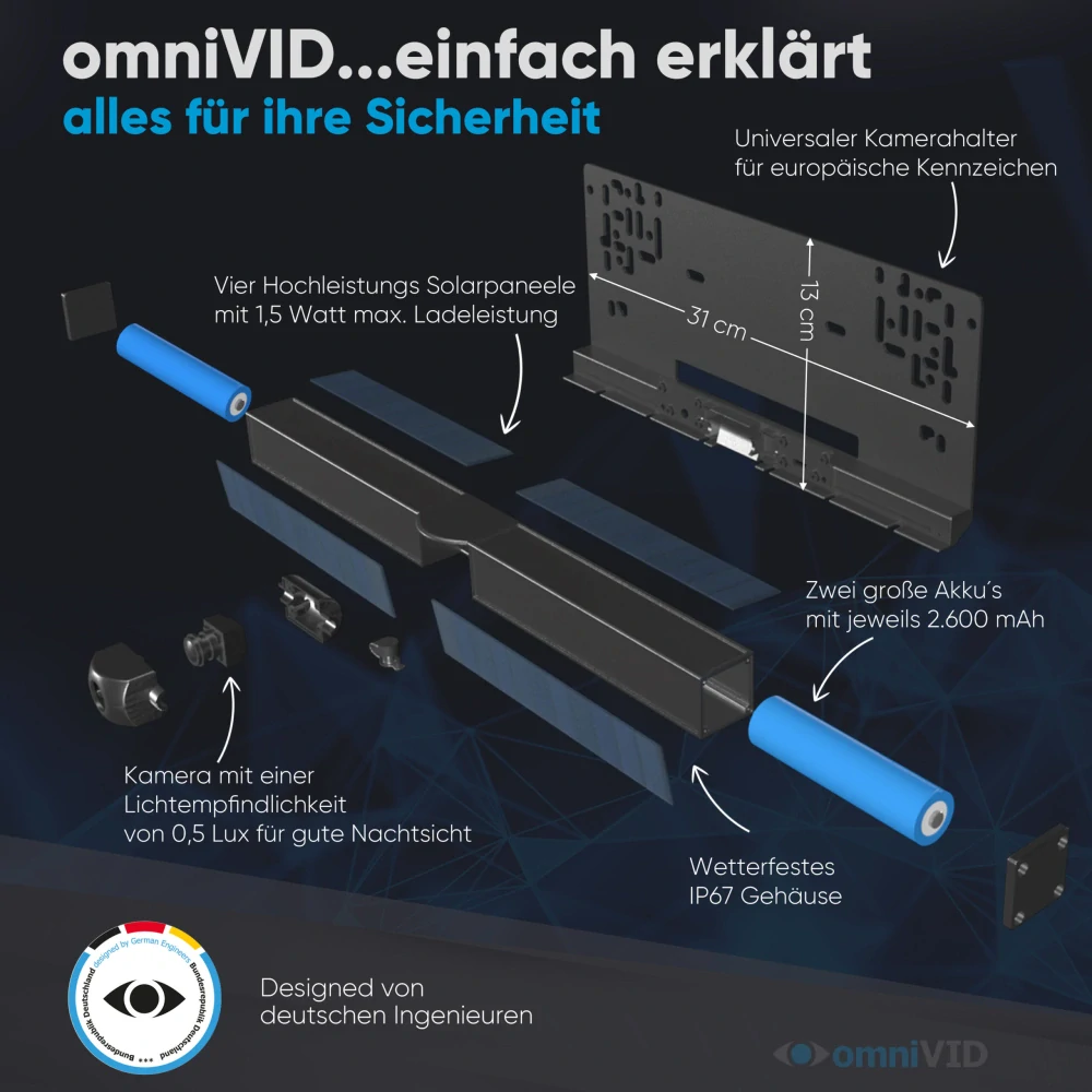 Sada couvací kamery OmniVID Solar 5 Duo 