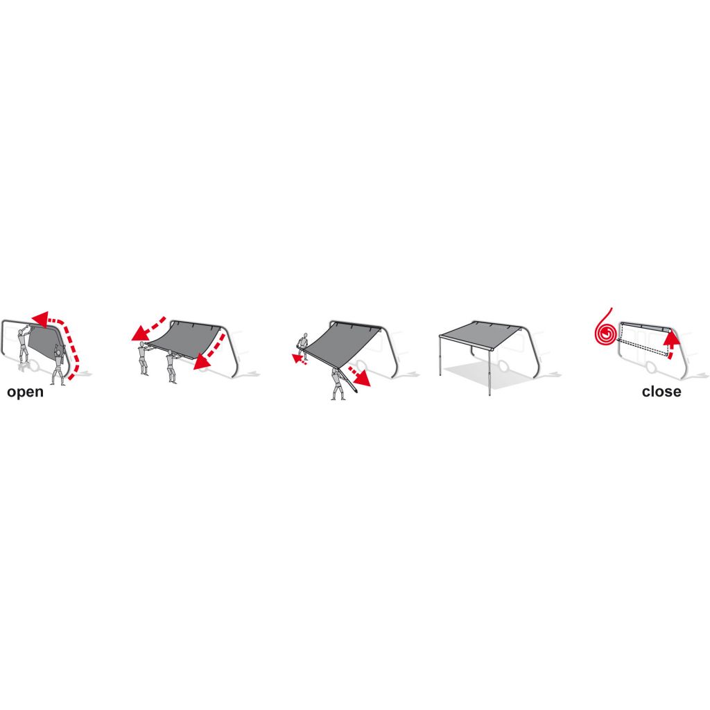 Fiamma Caravanstore 190 196 x 180 cm , plachta modrá Royal
